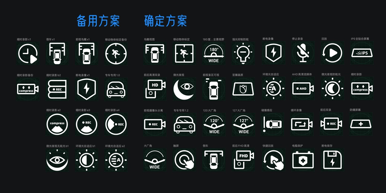 流媒体后视镜功能图标